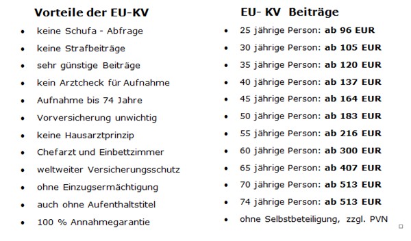 Tabelle EUKV